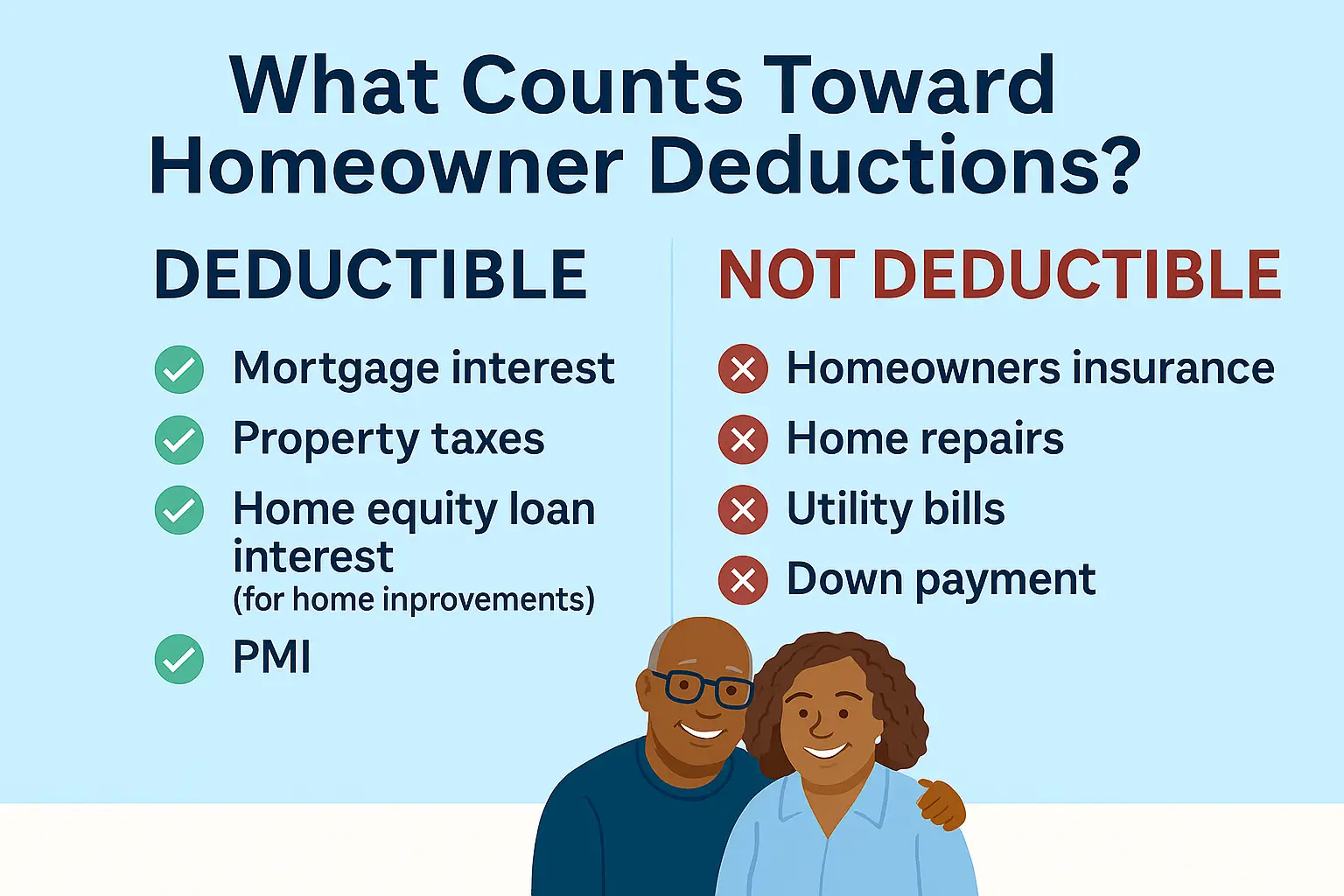 Infographic showing which common home expenses are tax-deductible.