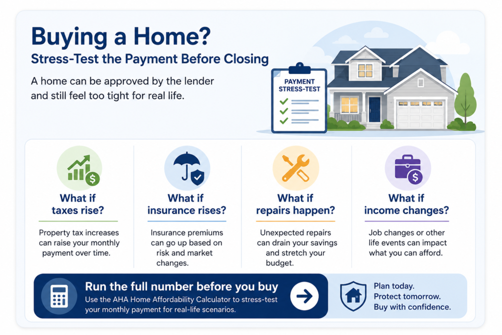Home affordability stress-test graphic showing taxes, insurance, repairs, and income changes as factors to review before buying.