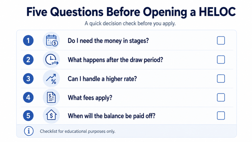 heloc_five_qustions Five-question checklist for homeowners considering a home equity line of credit.